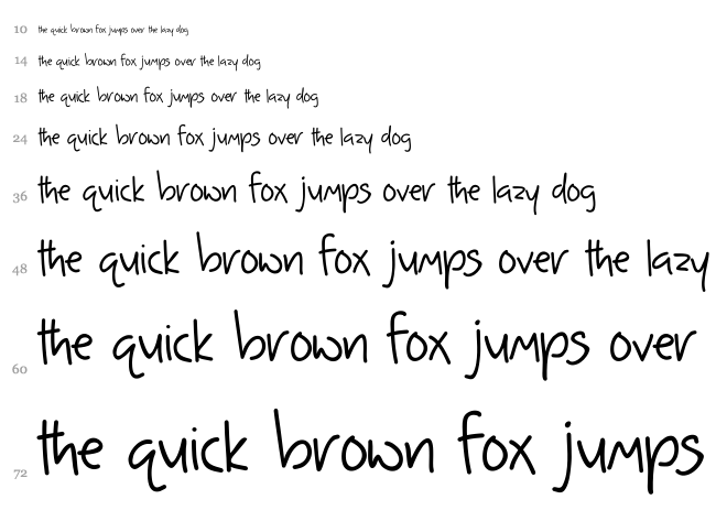 Something in your eyes font waterfall